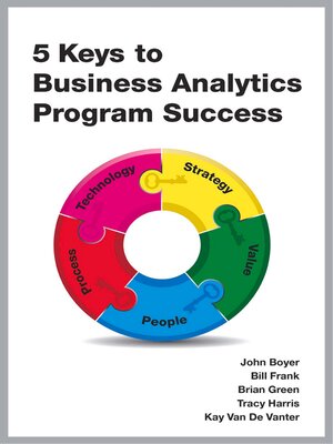 cover image of 5 Keys to Business Analytics Program Success